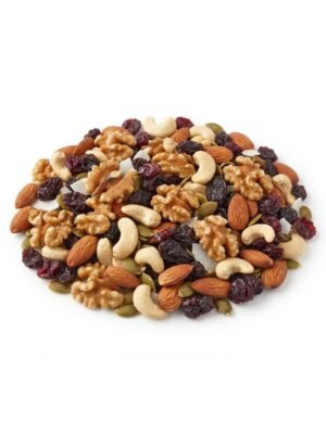 Energy mix